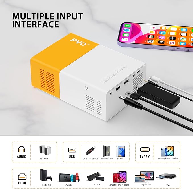 PVO Projector WiFi Portable Mini Projectors 1080P, Phone Screen Can Be Mirrored - Image 5