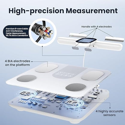 YINOLIFE Smart Scale for Body Weight, 8 Electrode Bathroom Scale for Weight Fat - Image 4