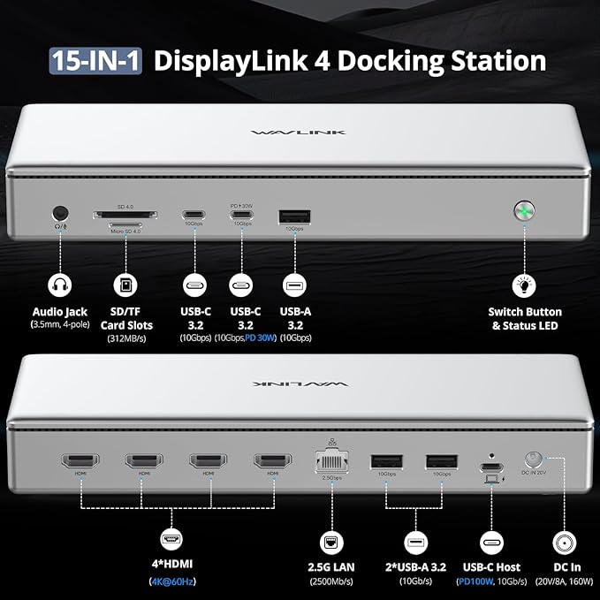 WAVLINK Pro Docking Station 4 Monitors | Quad 4K Displays - Image 2