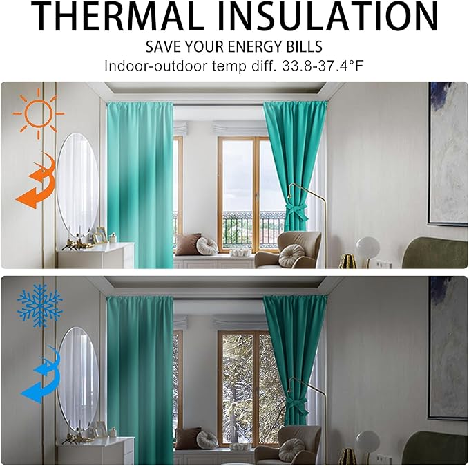 JIUZHEN Blackout Curtains for Bedroom - Image 4