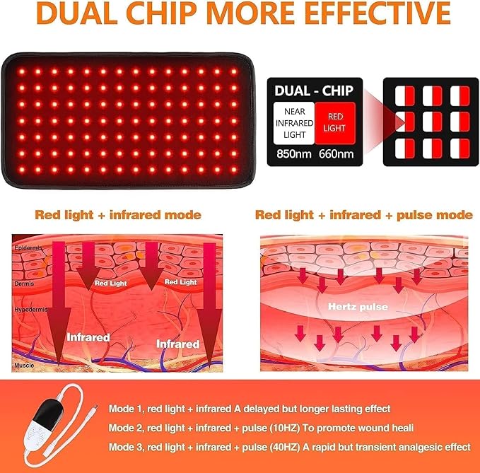 USUIE Red Light Therapy Belt for Body, Infrared Light Therapy Device, LED - Image 5