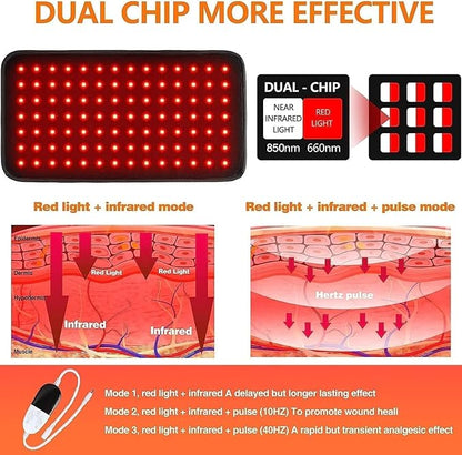 USUIE Red Light Therapy Belt for Body, Infrared Light Therapy Device, LED - Image 5