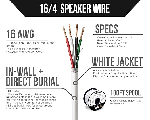 Voltive 16/4 Speaker Wire, in-Wall CL3 & Direct Burial, 100ft - Image 2