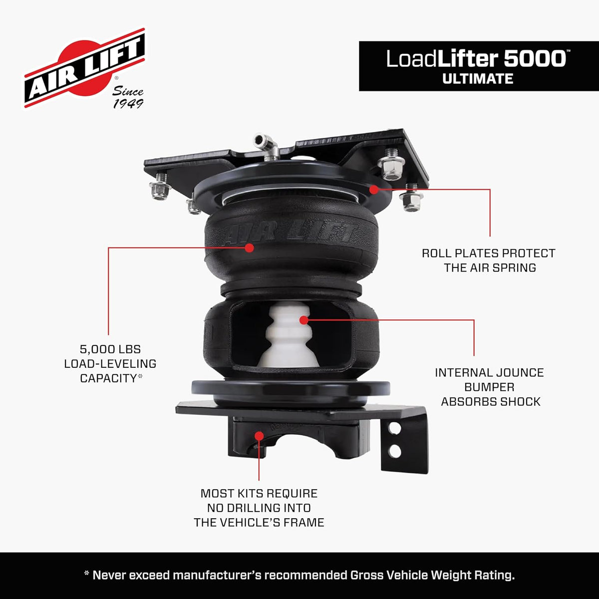 Air Lift 88341 LoadLifter 5000 Ultimate Air Spring Suspension Kit