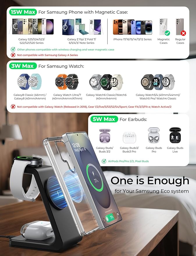 Magnetic Wireless Charger for Samsung, 3 in 1 Mag-Safe Charging Station for - Image 2