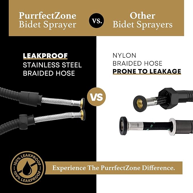 Purrfectzone Bidet, Stainless Steel Jet Spray - Image 3