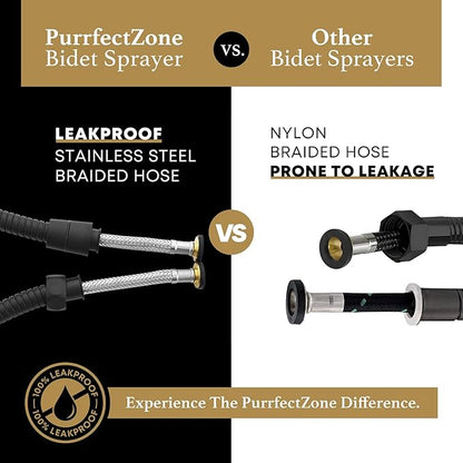 Purrfectzone Black Bidet Sprayer - Image 3