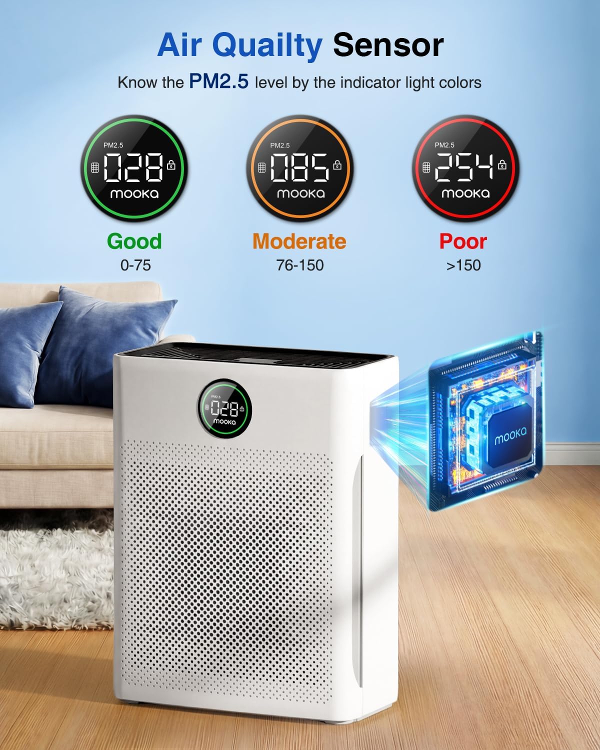 air purifiers for home large room up to, side view