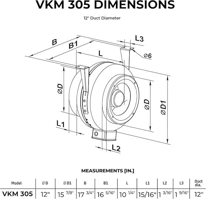 VENTS-US VKM 305-12" Inline Duct Fan - Image 3