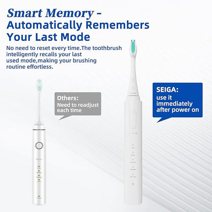 SEIGA Sonic Electric Toothbrush - Image 7