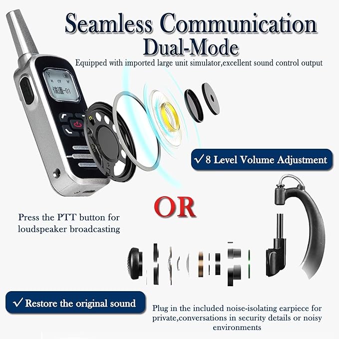 ELIDAIP M6P Mini Walkie Talkies, 1100mAh Battery Rechargeable, 128 Channels - Image 7