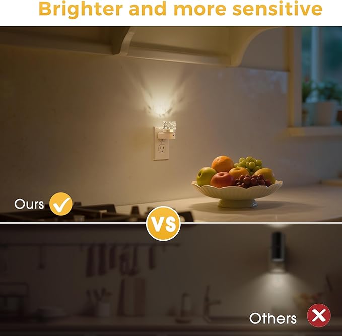 L LOHAS LED Night Lights Plug into Wall, 3000K/4000k/5000K Adjustable Color - Image 4