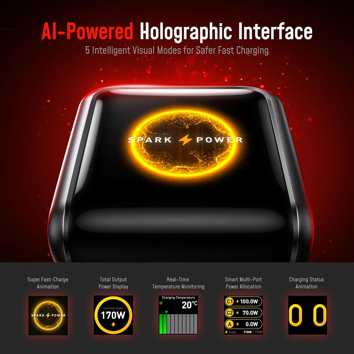 AOHI SUPERAUTO 170W 3-Port Car Charger, 140W PD 3.1 with TFT Smart Display