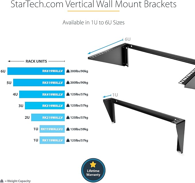StarTech.com 1U Wall Mount Patch Panel Bracket – 19 in – Steel - Image 6