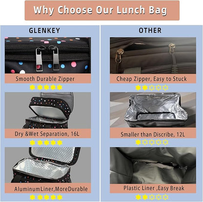 Expandable Insulated Lunch Box, Double Deck Lightweight Large Lunch Bag Tote - Image 6