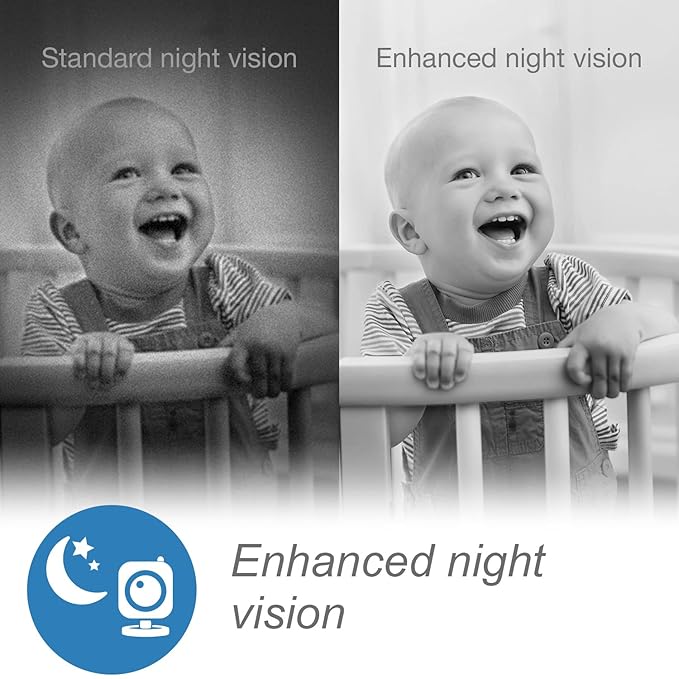 VTech RM7764-2HD Smart WiFi Baby Monitor - Image 6