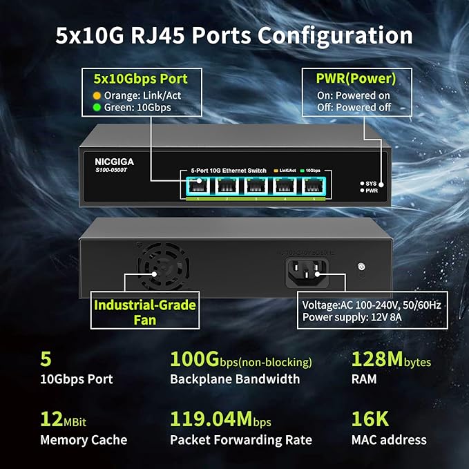 5 Port 10G Ethernet Switch Unmanaged, - Image 2