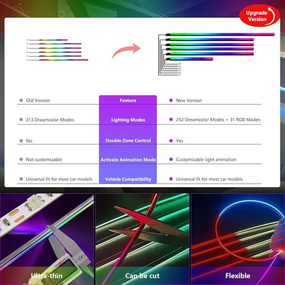 New Version Dreamcolor Acrylic Interior Car Lights 6 in 1 RGB LED Strip Lights - Image 6