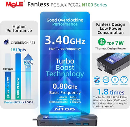 MeLE Upgraded PCG02 Fanless Mini PC Stick - Image 4