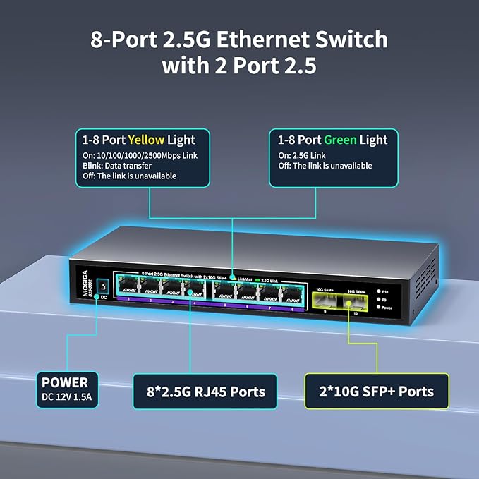 10 Port 2.5Gb Unmanaged Ethernet Switch - Image 2