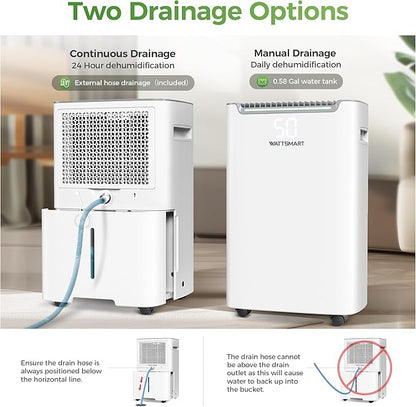 4, 500 Sq Ft Home Dehumidifier - Image 5