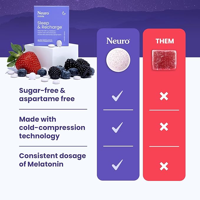 Neuro Sleep & Recharge Meltaway Mints - Image 4