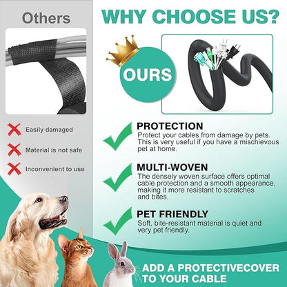 UOMTFAI Dog and Cat Cord Protector 10ft - Image 2