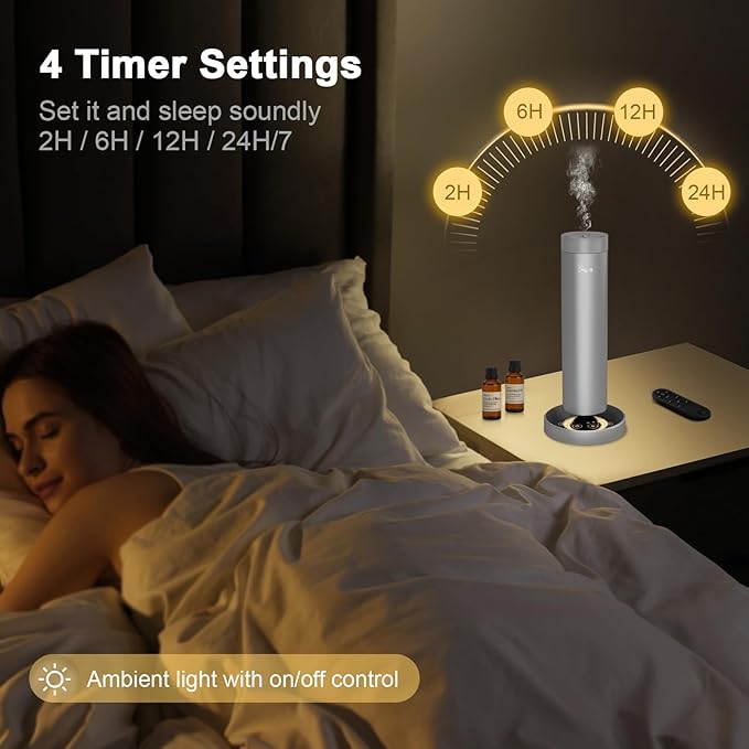 Waterless Diffuser, 1500 Sq Ft, Ring Ambient Light, Rechargeable Wireless - Image 4