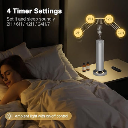 Waterless Diffuser, 1500 Sq Ft, Ring Ambient Light, Rechargeable Wireless - Image 4