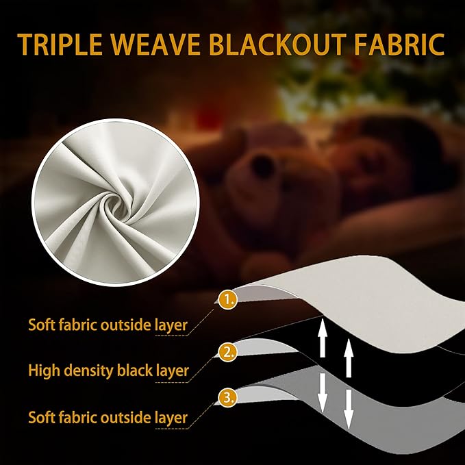 KOUFALL Cream Black Out Curtains 54 Inch Long - Image 9