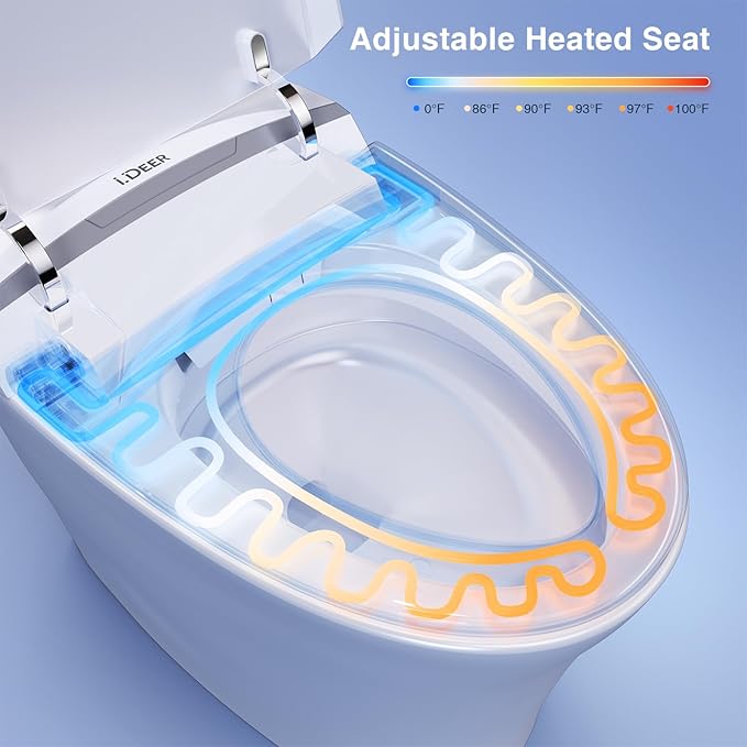 Smart Toilet with Heated Seat & Auto Flush, 1.1/1.6 GPF One Piece Tankless - Image 3