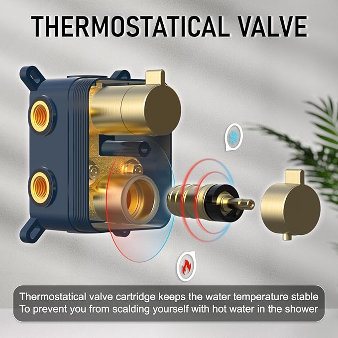 Iriber Thermostatic Shower System Wall Mount - Image 6