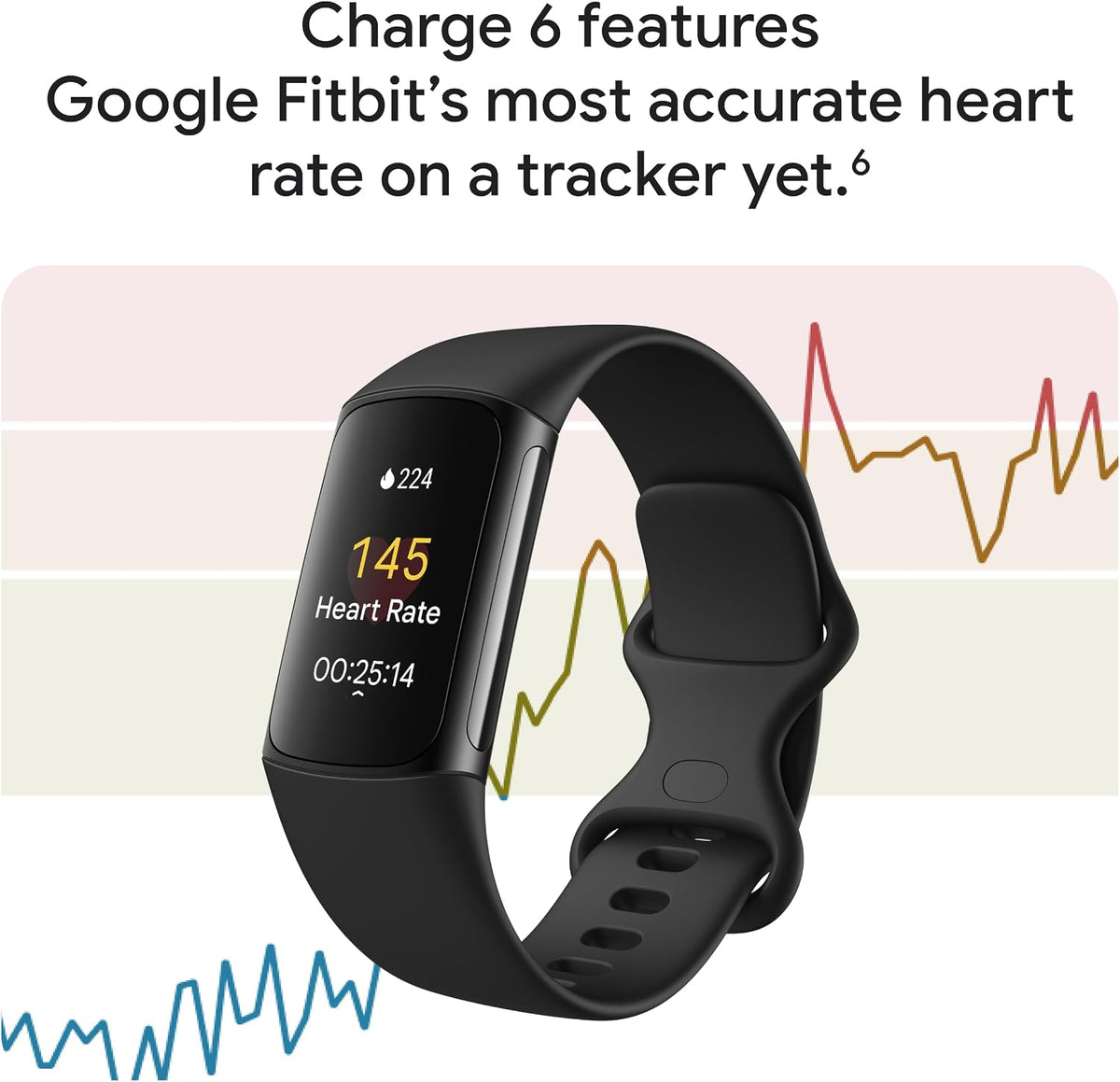 fitbit charge 6 fitness tracker with heart rate, side view