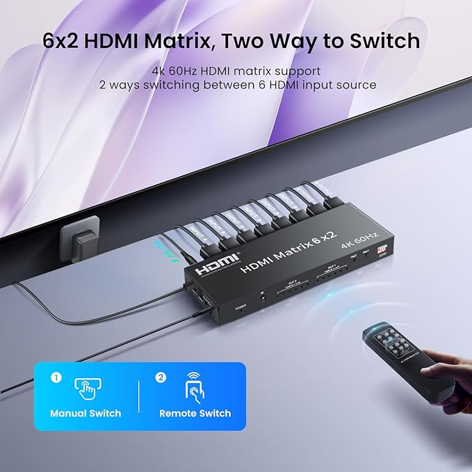 HDMI Matrix Switch 6 in 2 Out, 4K@60Hz HDMI Switch - Image 5