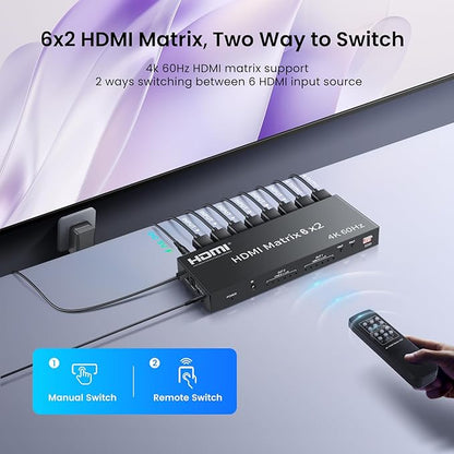 HDMI Matrix Switch 6 in 2 Out, 4K@60Hz HDMI Switch - Image 5