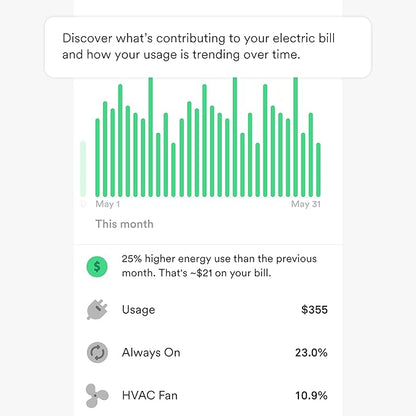 Sense Energy Monitor - Image 4