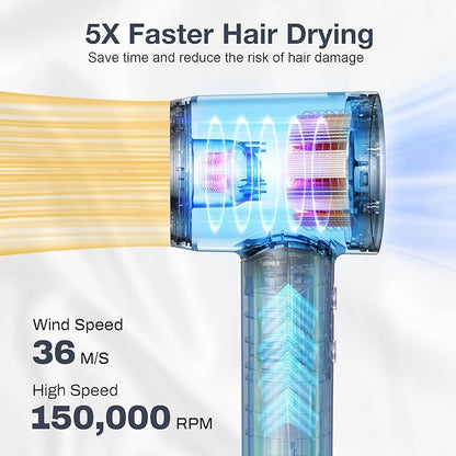 Professional Hair Dryer, 000 RPM High-Speed & 200 Million Negative Ions - Image 2