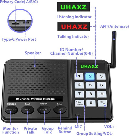 UHAXZ Intercoms Wireless for Home, Long Range Wireless Intercom 6000ft - Image 7