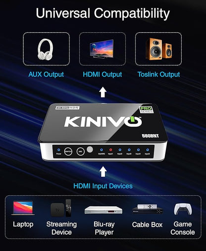 Kinivo HDMI Switch with Audio Extractor 560BNT - Image 3