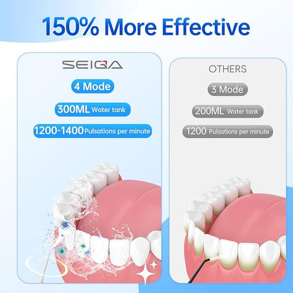 Portable Water Flosser for Teeth, Cordless Dental Flosser - Image 3