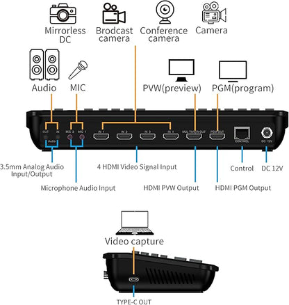 Yinker 4-Channel HDMI Live Stream Switcher, Video Mixer Switcher w/PVW & PGM - Image 3