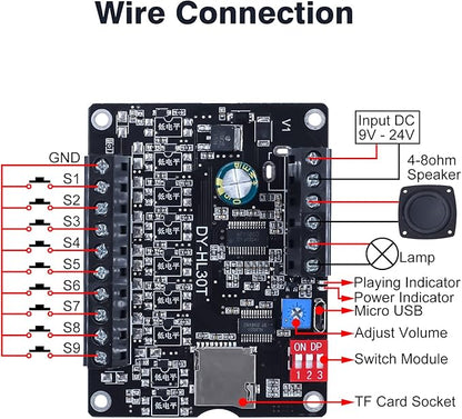 30W Voice Playback Module, PEMENOL DC 9-24V Voice Broadcast Device 9 Trigger - Image 4