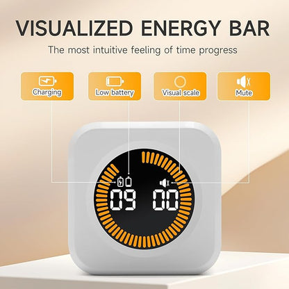 Rotating Productivity Timer 5, 50 Minutes Preset, Desk Cube w/Gravity Sensor - Image 3