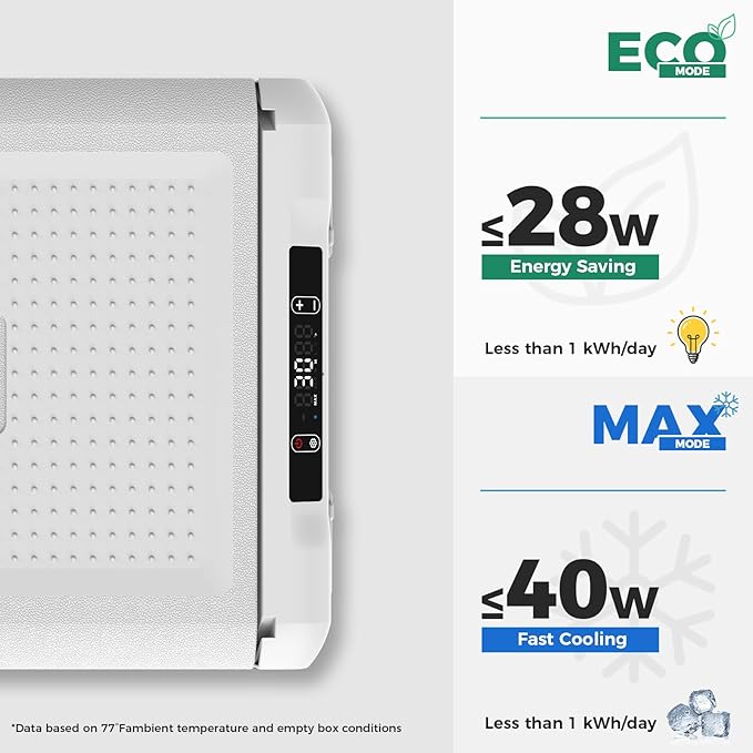 Setpower 12V Refrigerator 50 Hours Backup Cooling 21 Quart 12V Coolers - Image 3