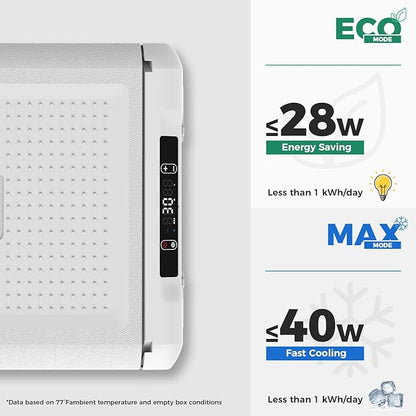 Setpower 12V Refrigerator 50 Hours Backup Cooling 21 Quart 12V Coolers - Image 3
