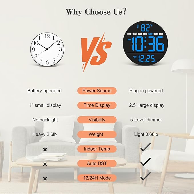 WallarGe Large Digital Wall Clock - Image 6
