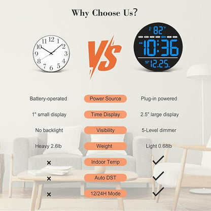 WallarGe Large Digital Wall Clock - Image 6