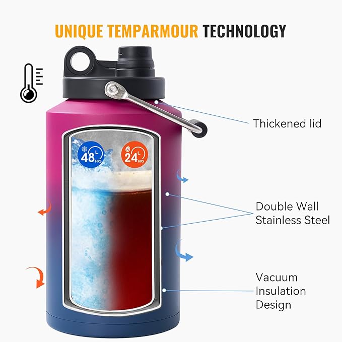 Kerilyn Insulated Gallon Jug - Image 5