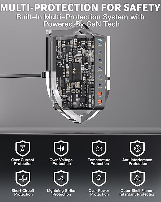 500W USB C Charger Block, GaN3 Charging Station 8-Port Fast USB Charger Block - Image 5