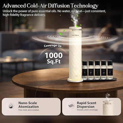 Waterless Scent Diffuser Starter Kit - Image 3
